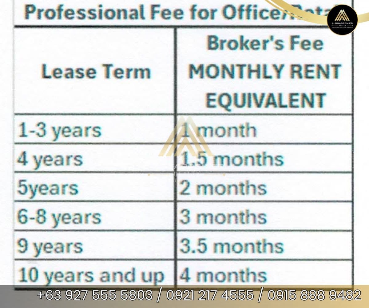 Office Space for Lease in Makati, photo 5